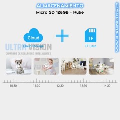 Camara de Seguridad Wifi 5mp ❤️ | Interiores