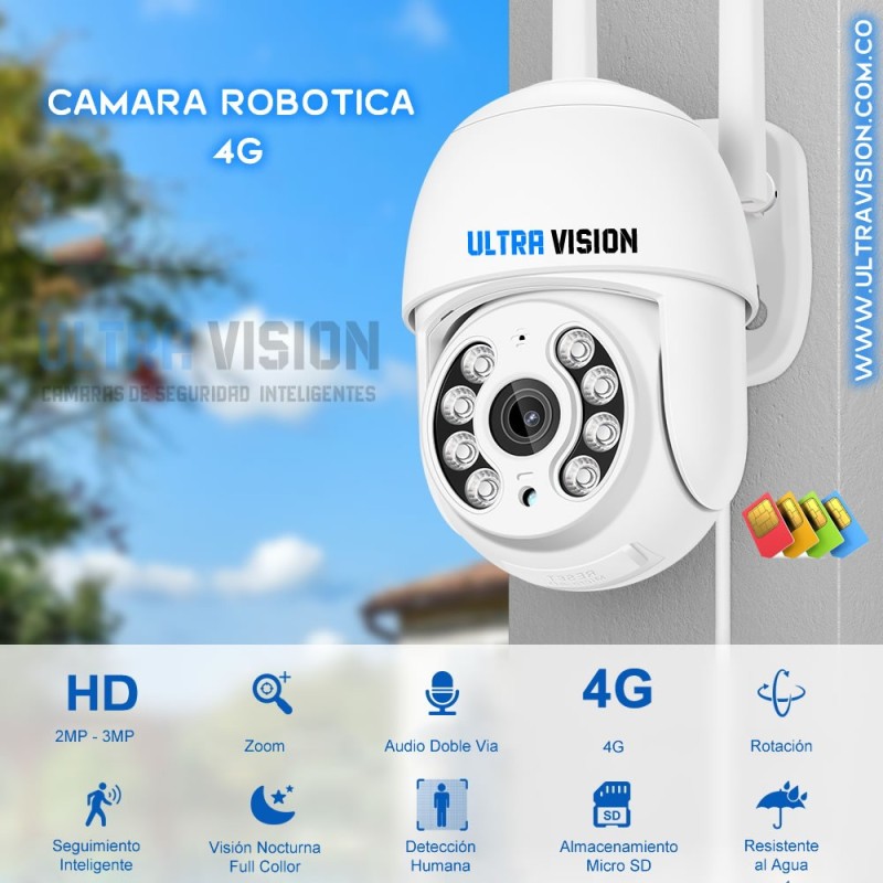 Camara de Seguridad 4G ❤️ | Sim Card