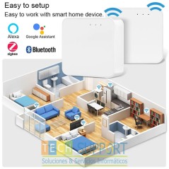 Hub de Enlace Inalámbrico Tuya Zigbee ❤️ | Bluetooth