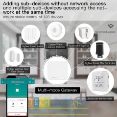 Hub de Enlace Inalámbrico Tuya Zigbee ❤️ | Bluetooth