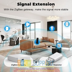 Tuya Zigbee Signal Repeater ❤️ | USB